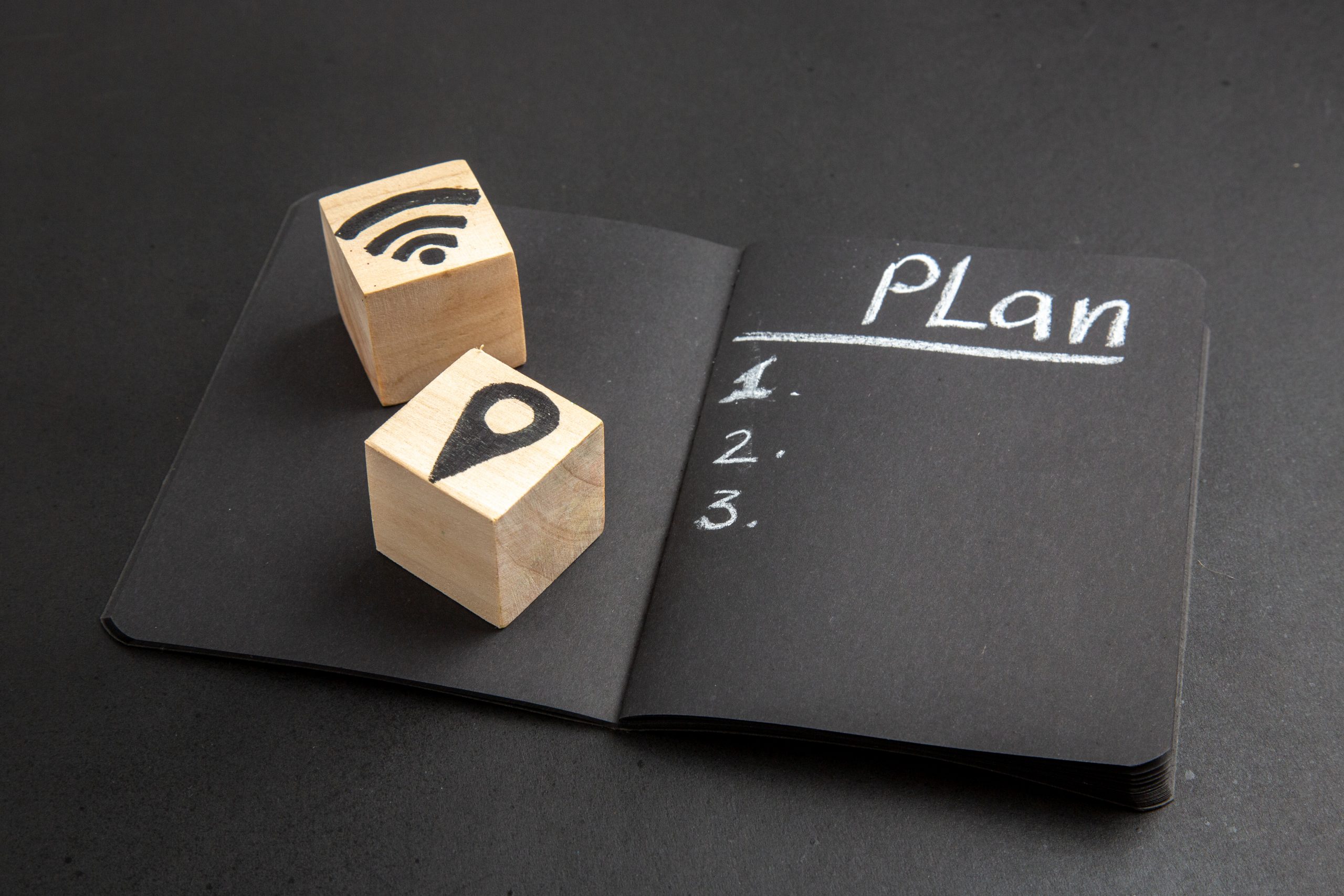 Writing down your business plan
